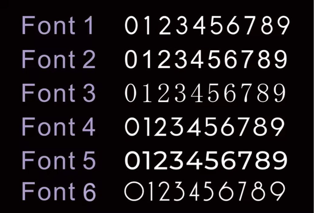 16cm Metal LED House Numbers - Each