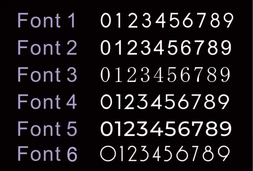 12.5cm Metal LED House Numbers - Each