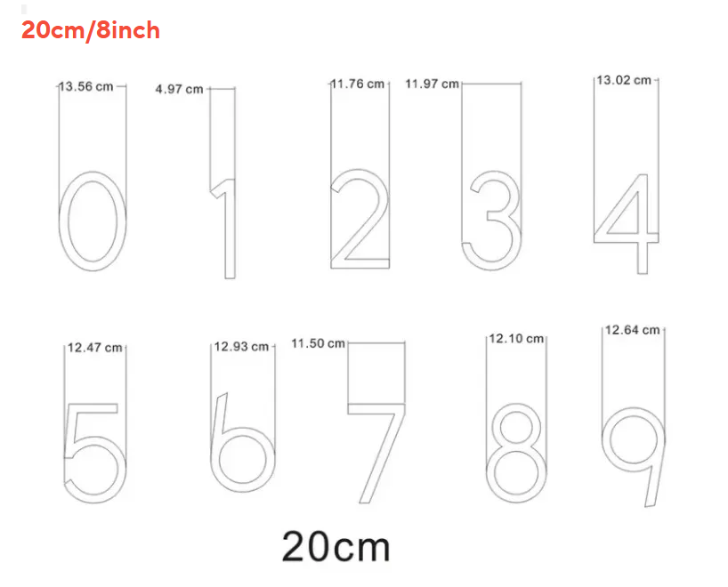 20cm sign measurement guide
